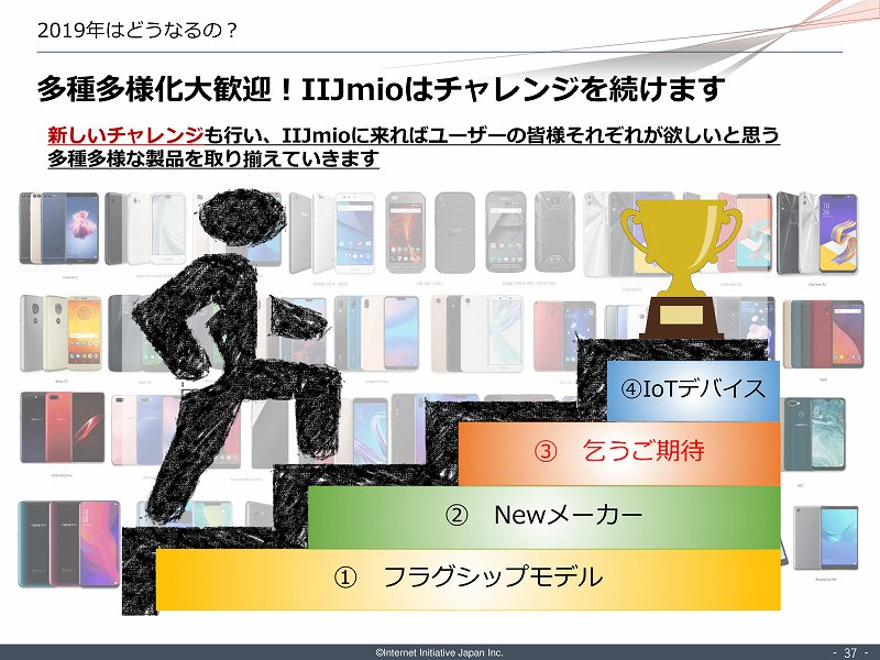 f:id:uragaki:20190420193439j:plain