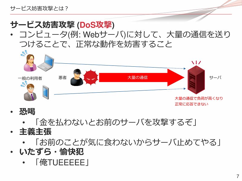 f:id:uragaki:20190425001145j:plain