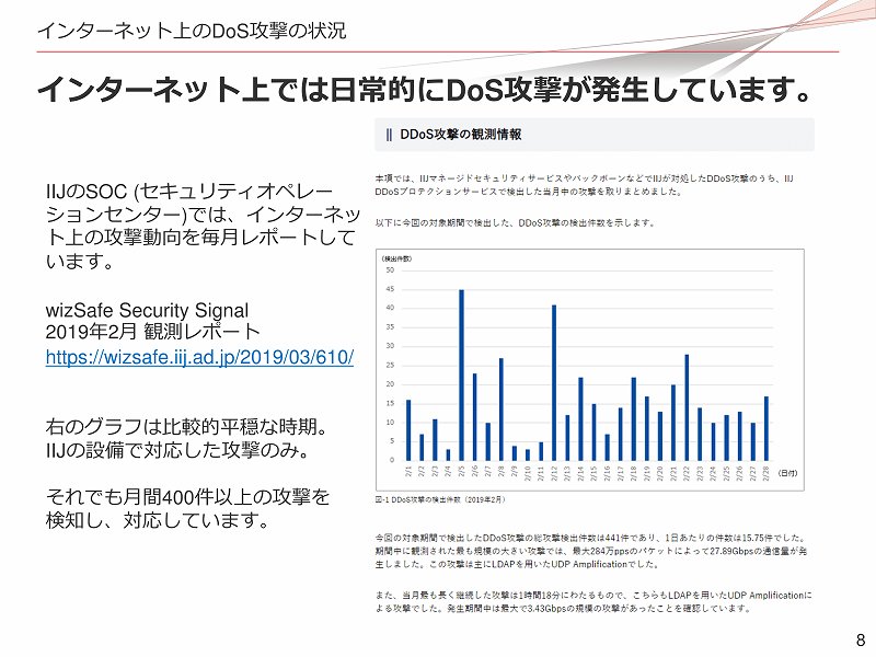 f:id:uragaki:20190425001352j:plain