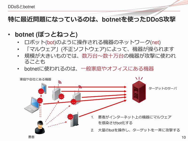 f:id:uragaki:20190425001446j:plain