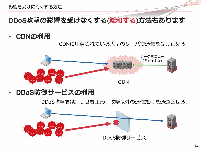 f:id:uragaki:20190425001628j:plain