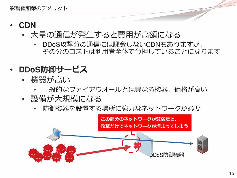 f:id:uragaki:20190425002306j:plain