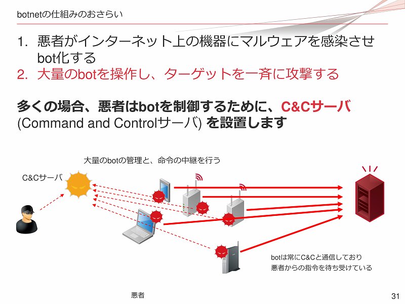 f:id:uragaki:20190425005239j:plain