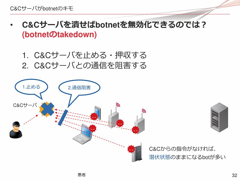 f:id:uragaki:20190425005303j:plain