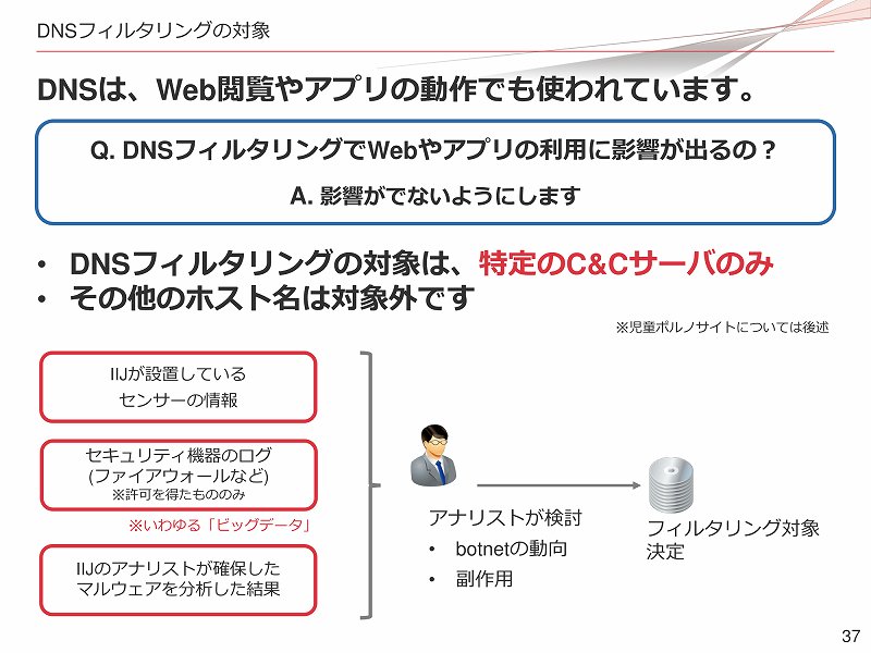 f:id:uragaki:20190425005530j:plain