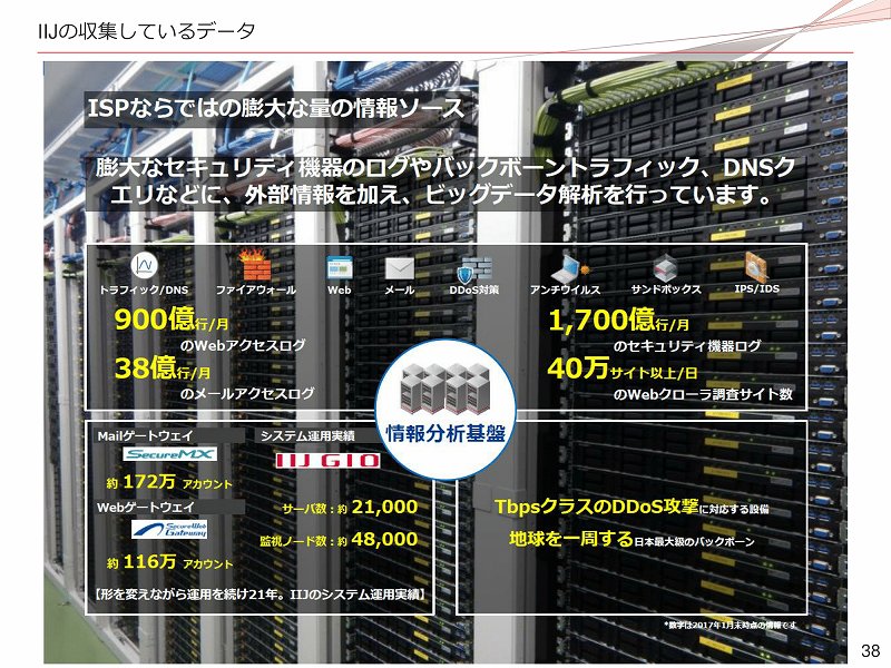 f:id:uragaki:20190425005606j:plain