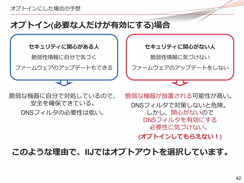 f:id:uragaki:20190425005810j:plain