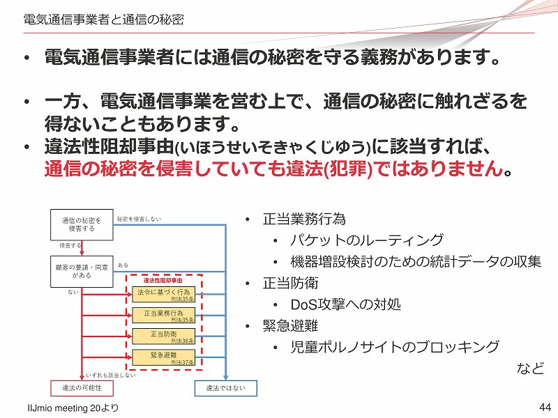 f:id:uragaki:20190425005837j:plain