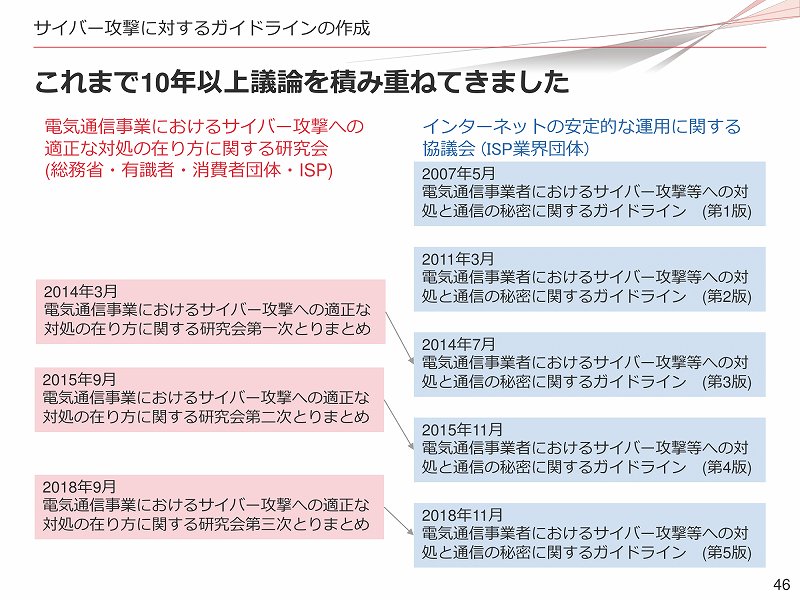 f:id:uragaki:20190425005941j:plain