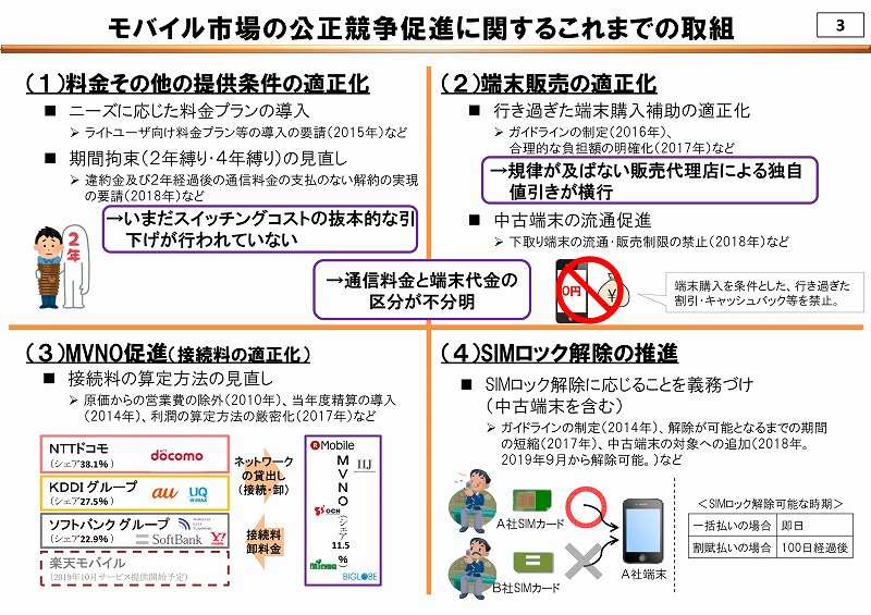 f:id:uragaki:20190425011057j:plain