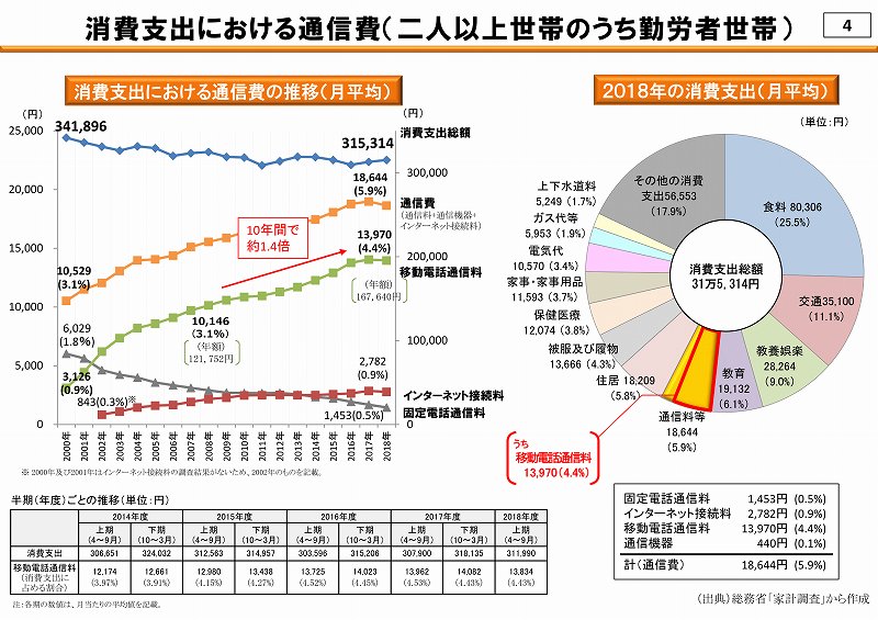 f:id:uragaki:20190425011128j:plain