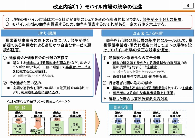 f:id:uragaki:20190425012205j:plain