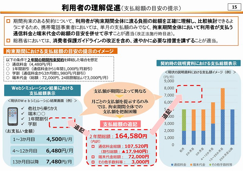 f:id:uragaki:20190425012340j:plain