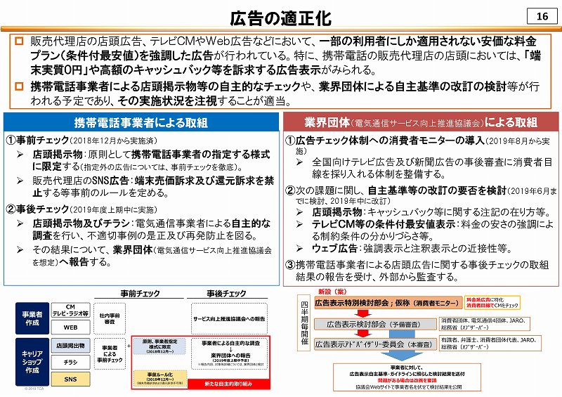 f:id:uragaki:20190425012449j:plain