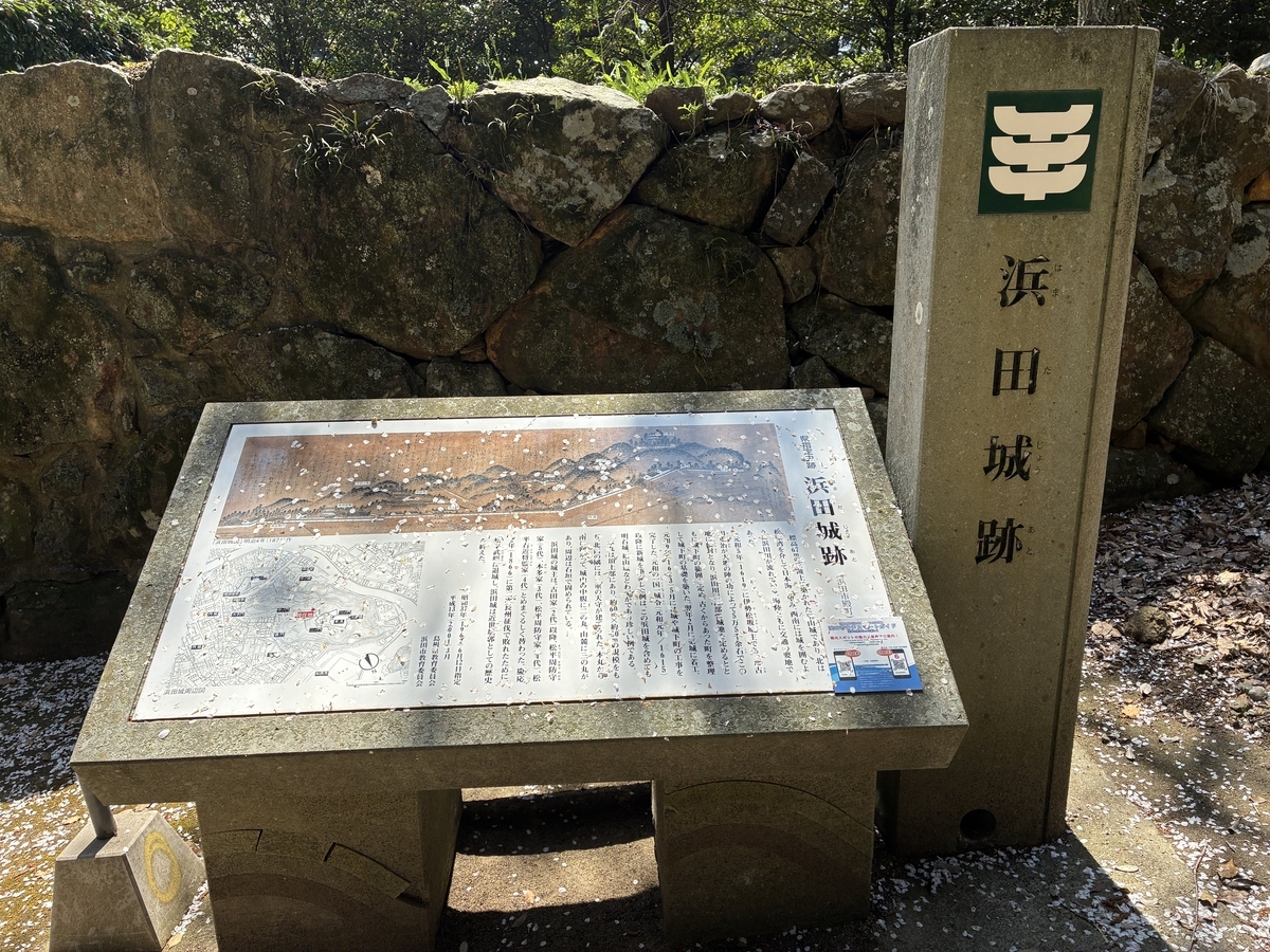 浜田城跡 沿革説明看板