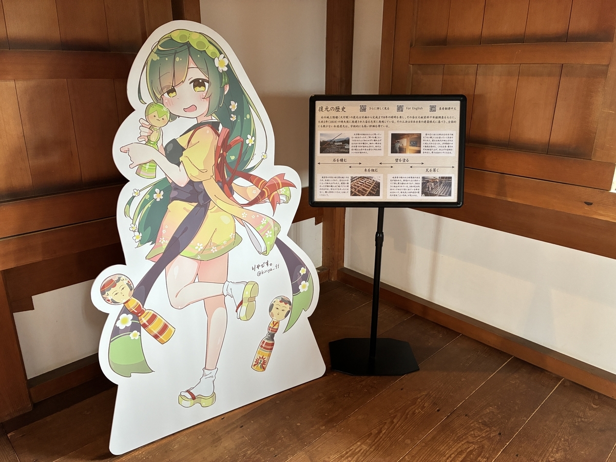 白石城天守2階の東北ずん子パネル