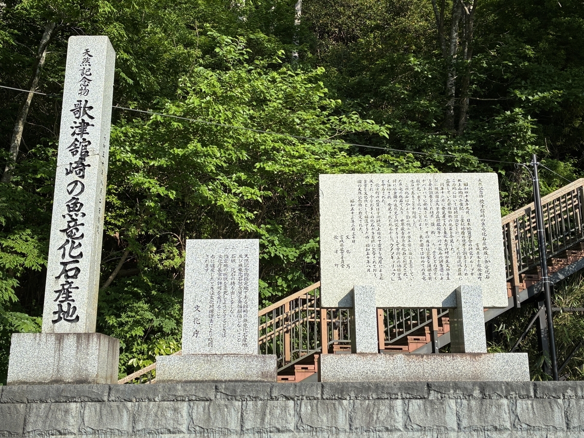 「歌津館崎の魚竜化石産地及び魚竜化石」石碑。この裏手から化石産出地へ向かう