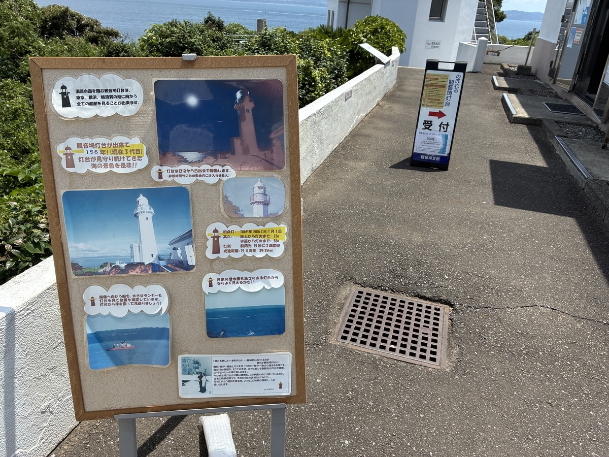 観音埼灯台 案内ボード