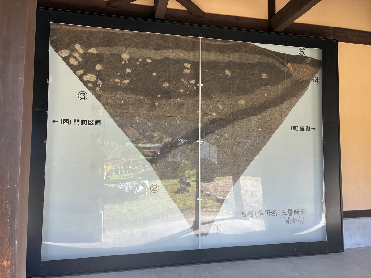 史跡 江馬氏城館跡 下館跡 西堀の土層断面