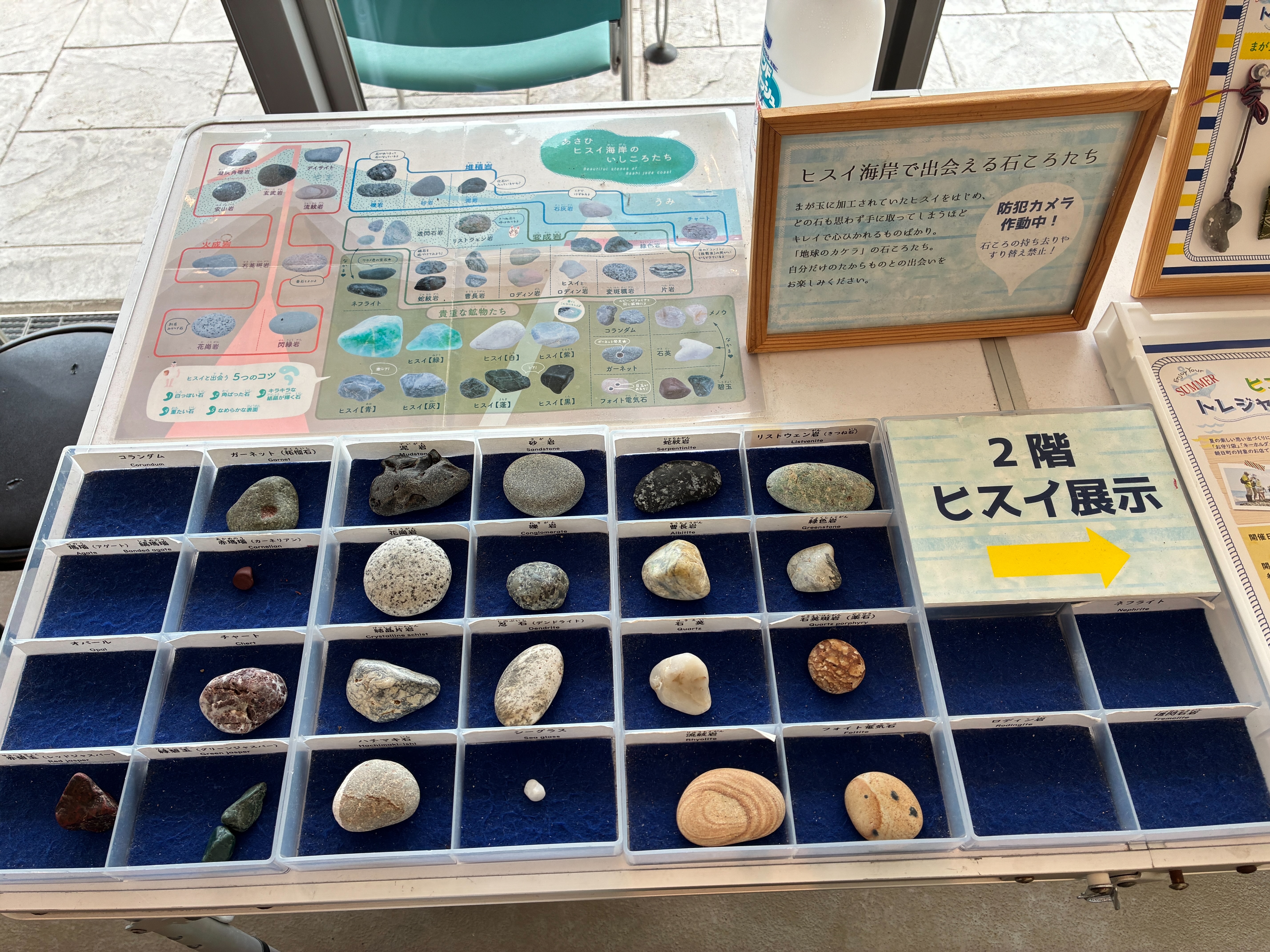ヒスイテラス ヒスイの展示