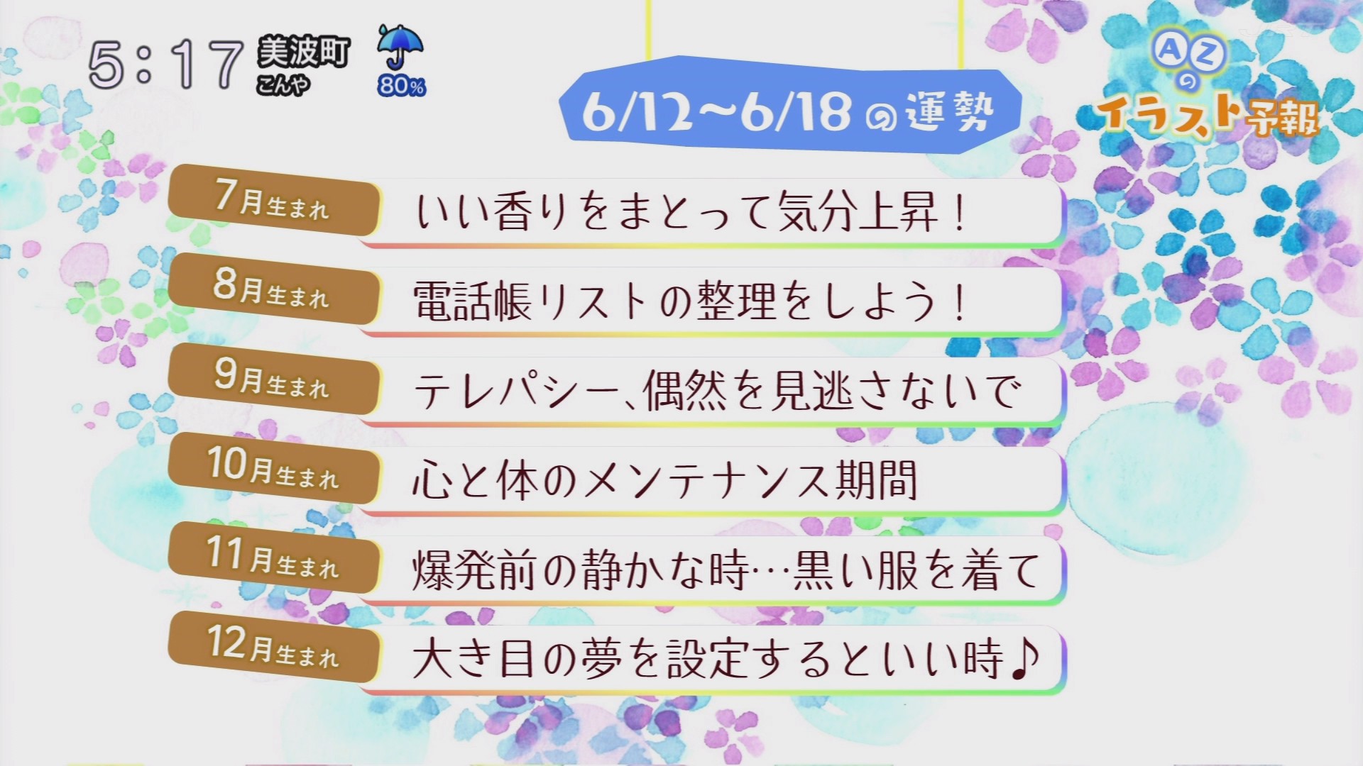 f:id:urahimono:20200620160420j:plain f:id:urahimono:20200620160420j:plain