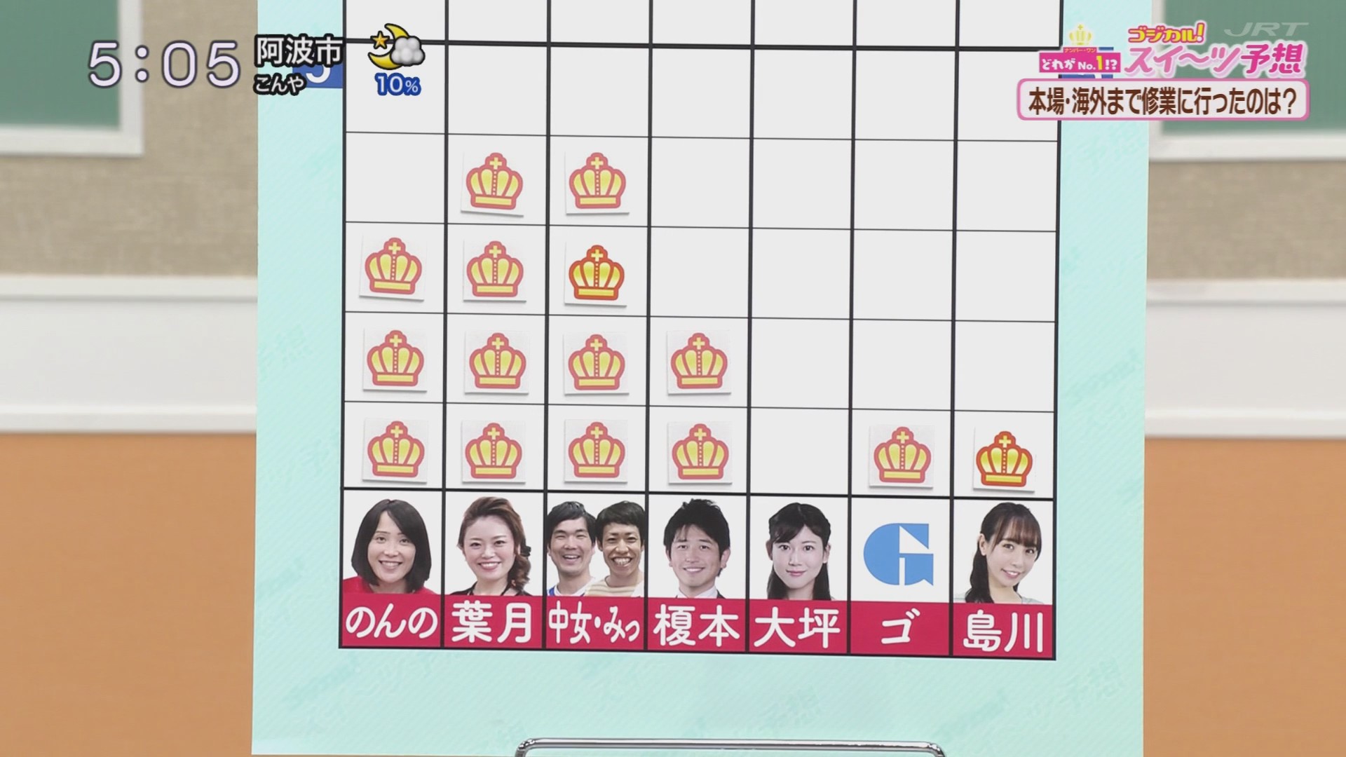 f:id:urahimono:20200816081503j:plain f:id:urahimono:20200816081503j:plain