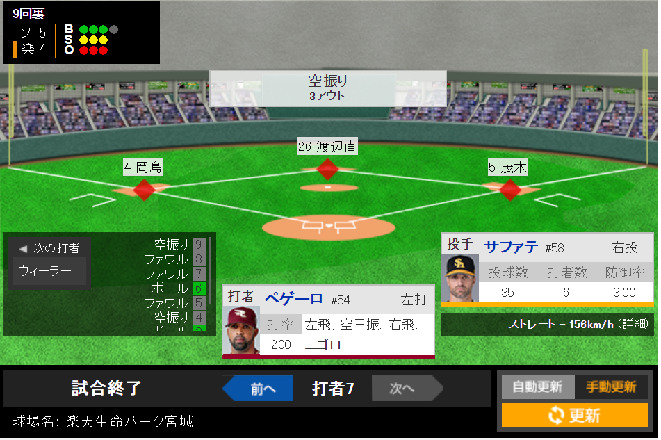 f:id:urakami0407:20180409044250j:plain f:id:urakami0407:20180409044250j:plain