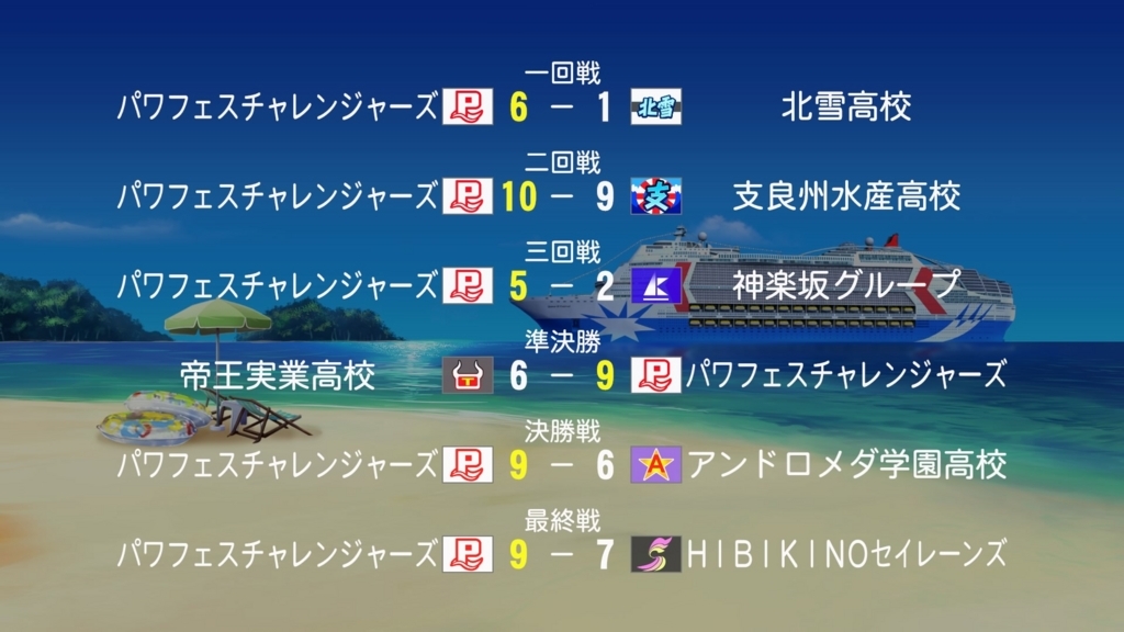 f:id:urakami0407:20180506041951j:plain f:id:urakami0407:20180506041951j:plain