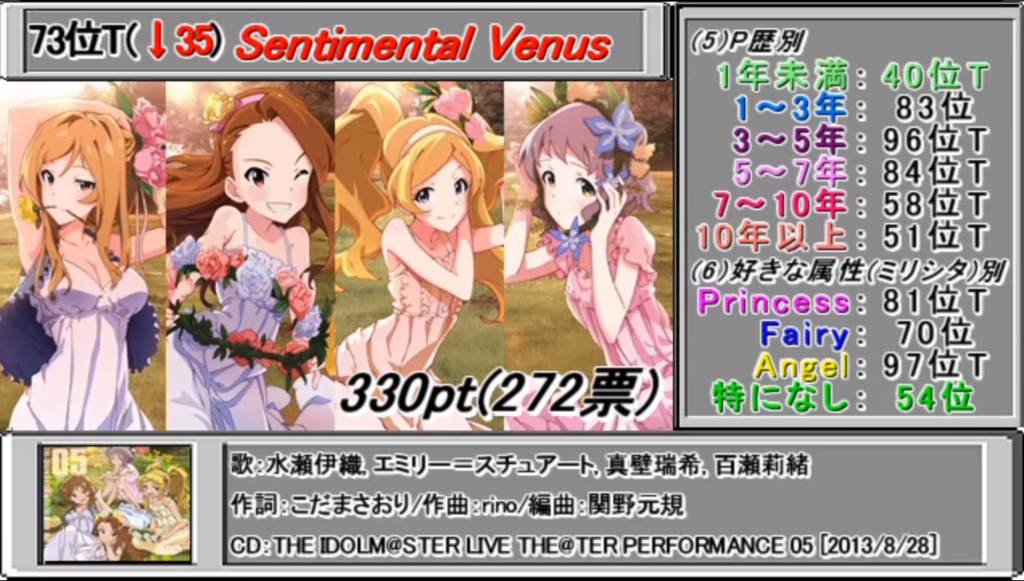 f:id:urakami0407:20180827025830j:plain f:id:urakami0407:20180827025830j:plain