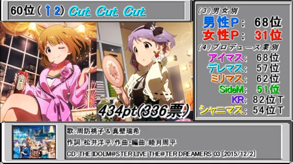 f:id:urakami0407:20180827025900j:plain f:id:urakami0407:20180827025900j:plain