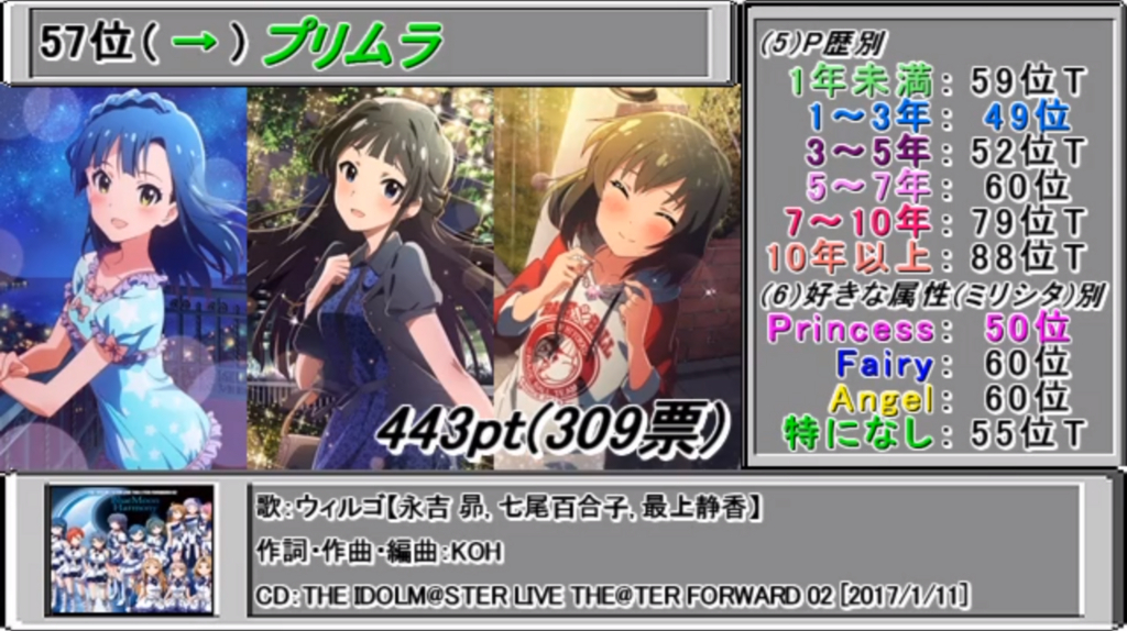 f:id:urakami0407:20180827030325j:plain f:id:urakami0407:20180827030325j:plain