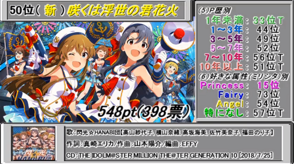 f:id:urakami0407:20180827032407j:plain f:id:urakami0407:20180827032407j:plain