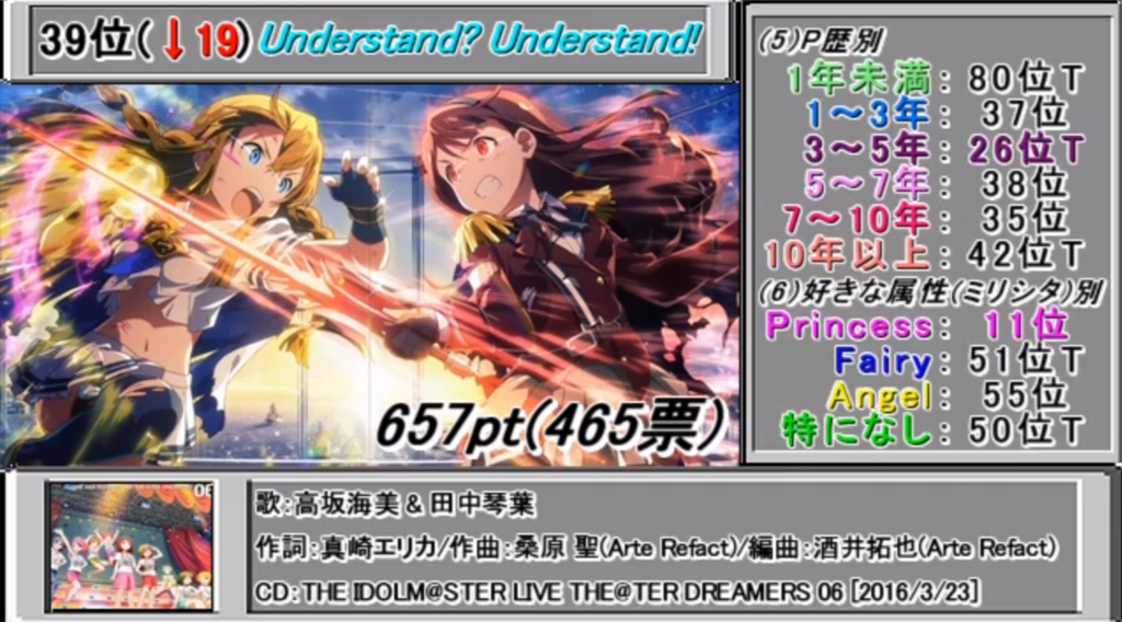 f:id:urakami0407:20180827032415j:plain f:id:urakami0407:20180827032415j:plain