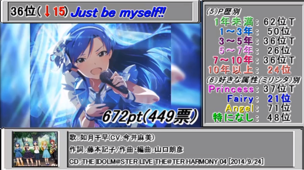 f:id:urakami0407:20180827032653j:plain f:id:urakami0407:20180827032653j:plain