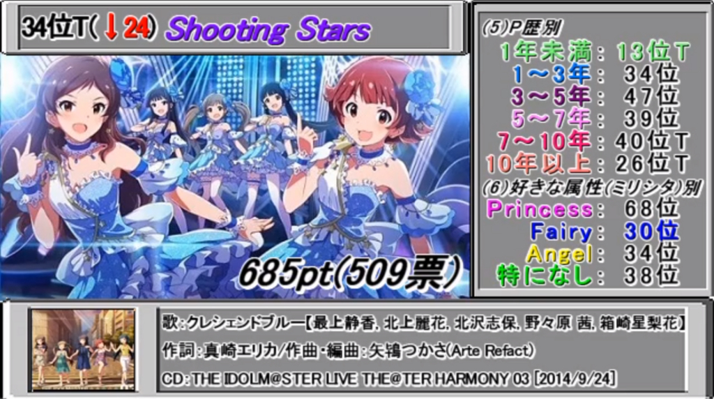f:id:urakami0407:20180827032722j:plain f:id:urakami0407:20180827032722j:plain