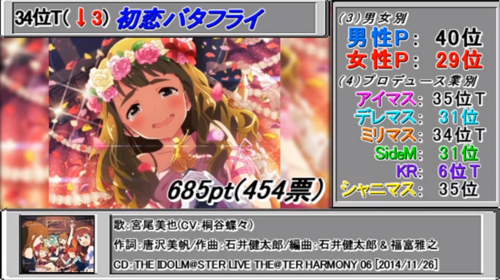 f:id:urakami0407:20180827032802j:plain f:id:urakami0407:20180827032802j:plain