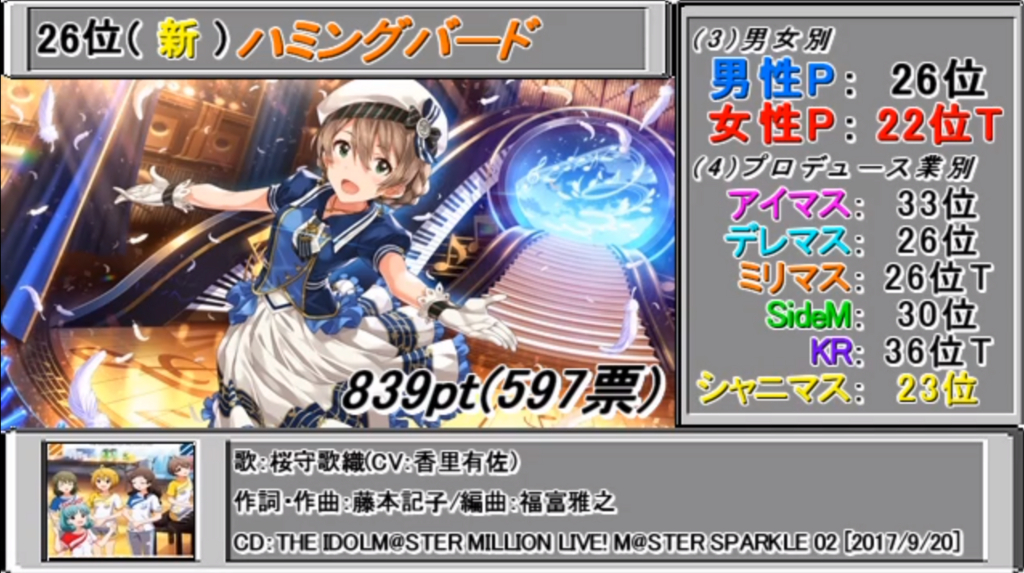 f:id:urakami0407:20180827034235j:plain f:id:urakami0407:20180827034235j:plain