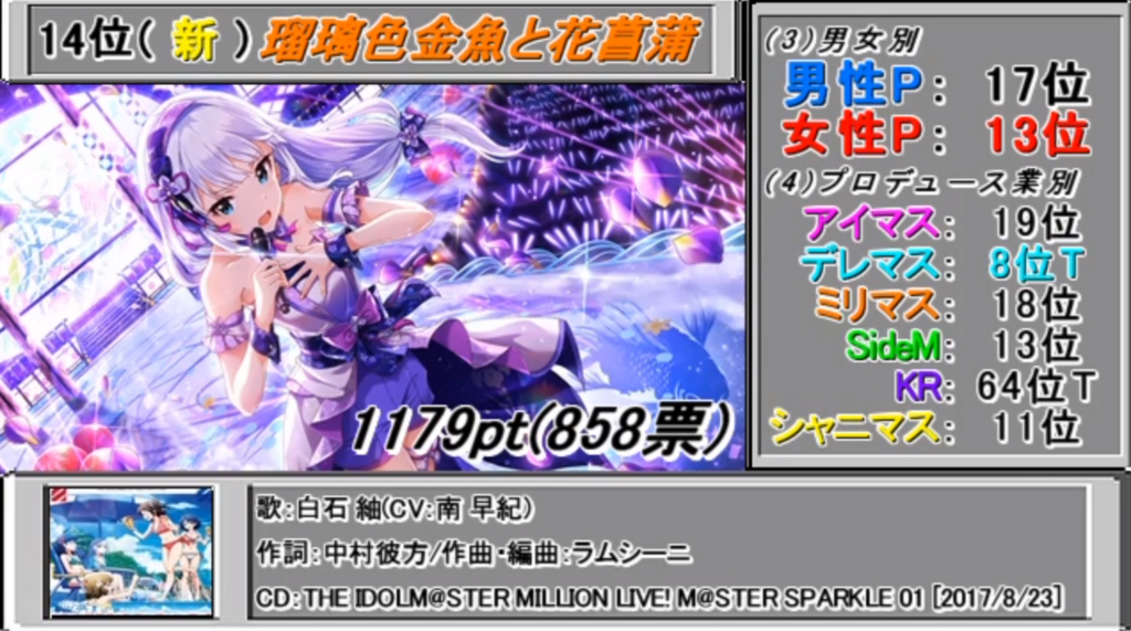 f:id:urakami0407:20180827034311j:plain f:id:urakami0407:20180827034311j:plain