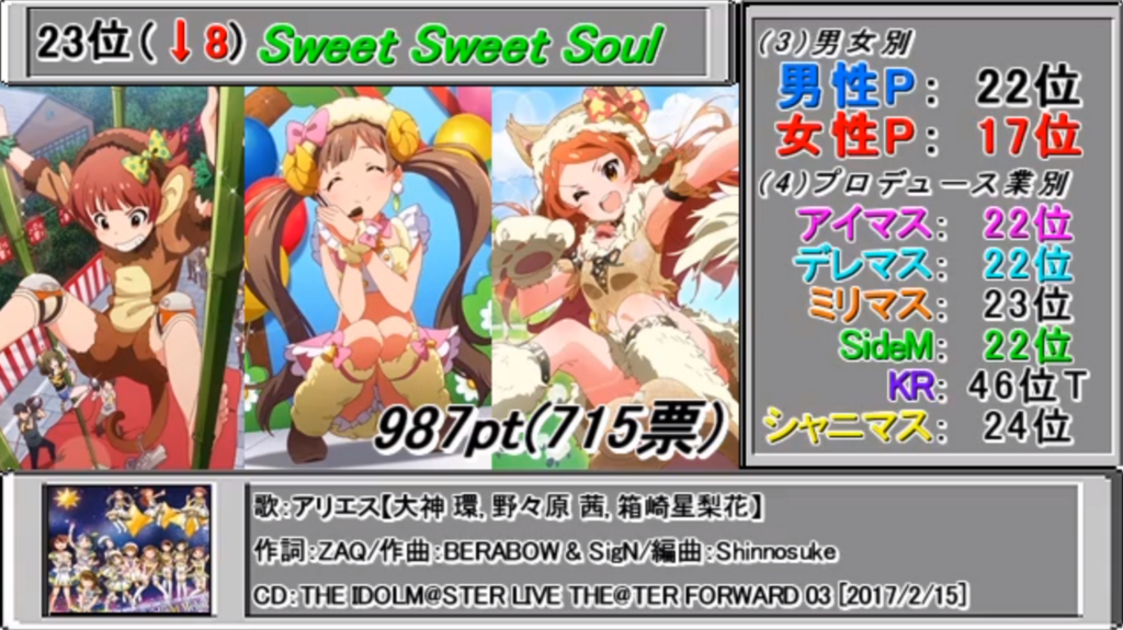 f:id:urakami0407:20180827034823j:plain f:id:urakami0407:20180827034823j:plain