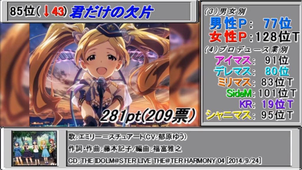 f:id:urakami0407:20180828024025j:plain f:id:urakami0407:20180828024025j:plain