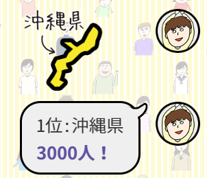f:id:urakami0407:20180921233708j:plain f:id:urakami0407:20180921233708j:plain