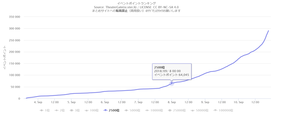 f:id:urakami0407:20181008013212j:plain f:id:urakami0407:20181008013212j:plain