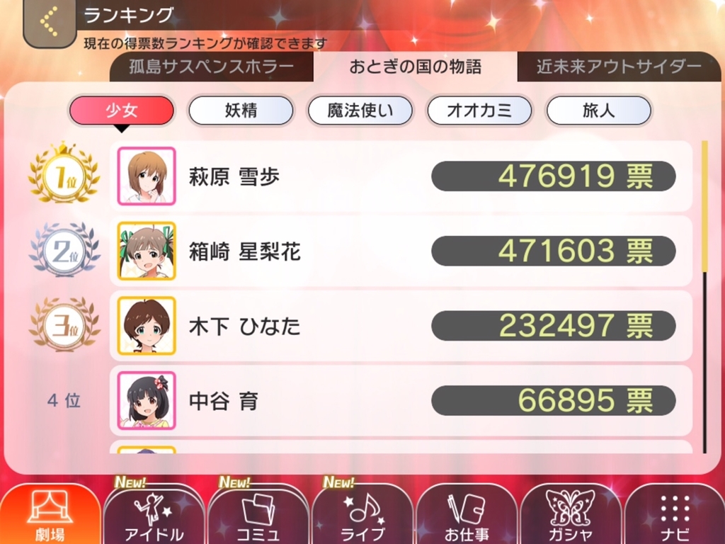 f:id:urakami0407:20190105001315j:plain f:id:urakami0407:20190105001315j:plain