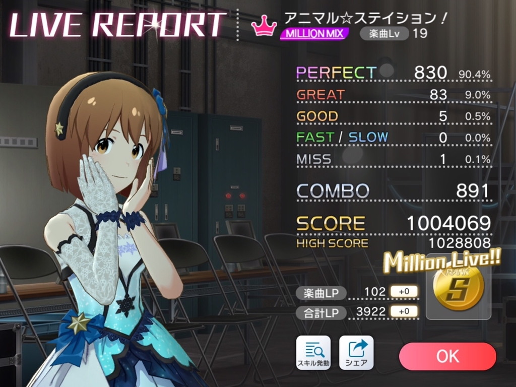 f:id:urakami0407:20190109025313j:plain f:id:urakami0407:20190109025313j:plain
