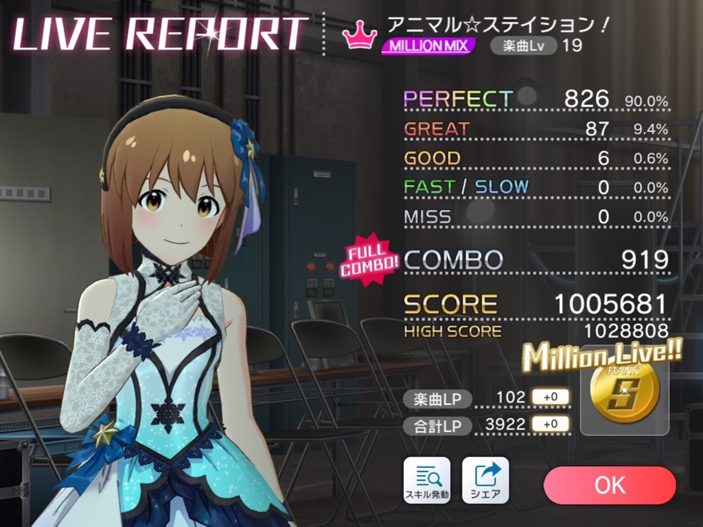 f:id:urakami0407:20190109025415j:plain f:id:urakami0407:20190109025415j:plain