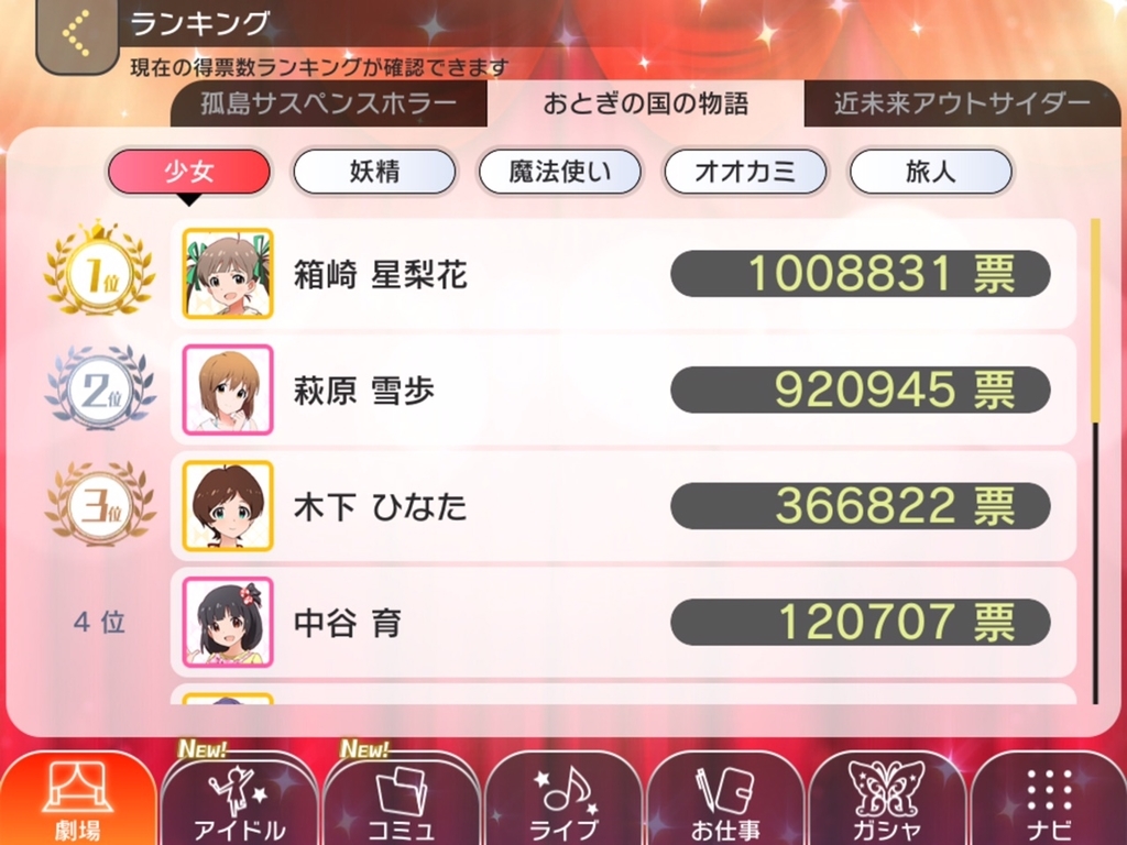 f:id:urakami0407:20190120002940j:plain f:id:urakami0407:20190120002940j:plain