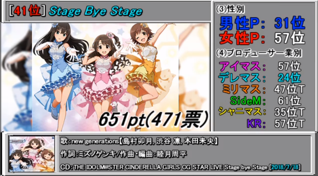f:id:urakami0407:20190218010208j:plain f:id:urakami0407:20190218010208j:plain
