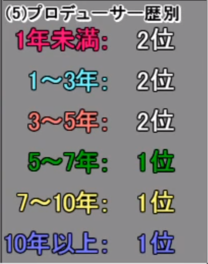 f:id:urakami0407:20190218011304j:plain f:id:urakami0407:20190218011304j:plain