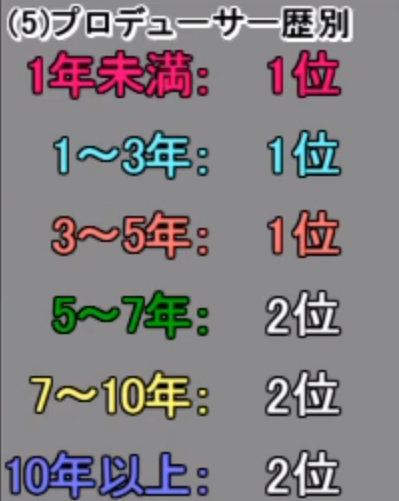 f:id:urakami0407:20190218011306j:plain f:id:urakami0407:20190218011306j:plain