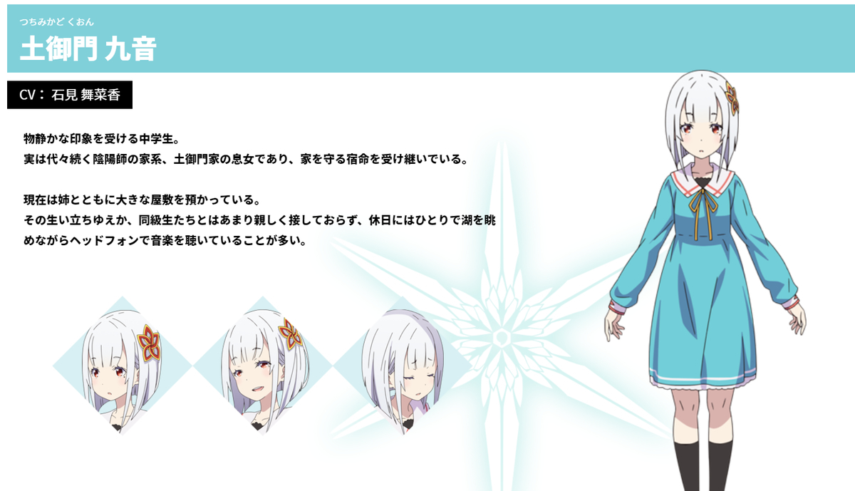 f:id:urakami0407:20190717022357j:plain f:id:urakami0407:20190717022357j:plain